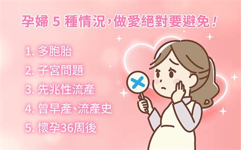 孕婦作愛|懷孕可以愛愛嗎？性行為需不需要戴套？婦產科醫師詳細解答7。